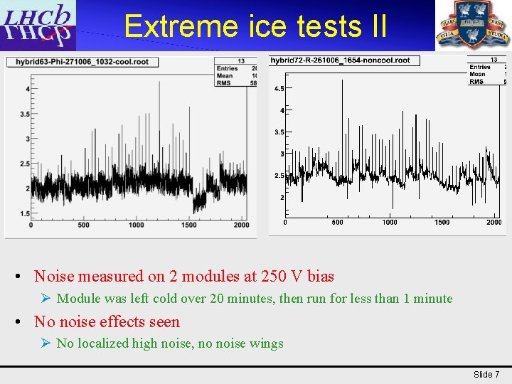Extreme ice tests II • Noise measured on 2 modules at 250 V bias