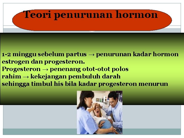 Teori penurunan hormon 1 -2 minggu sebelum partus → penurunan kadar hormon estrogen dan