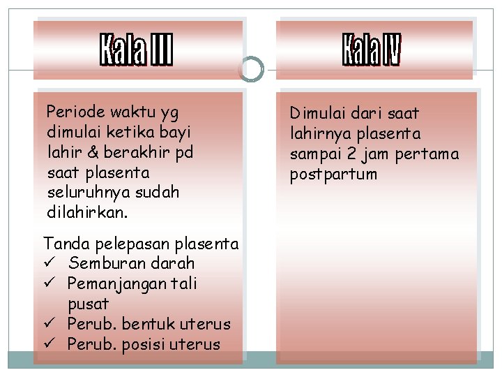 Periode waktu yg dimulai ketika bayi lahir & berakhir pd saat plasenta seluruhnya sudah