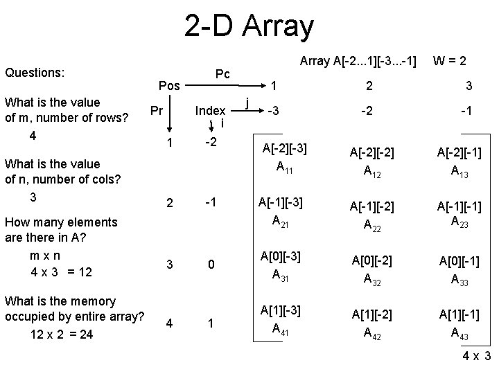 2 -D Array Questions: What is the value of m, number of rows? 4