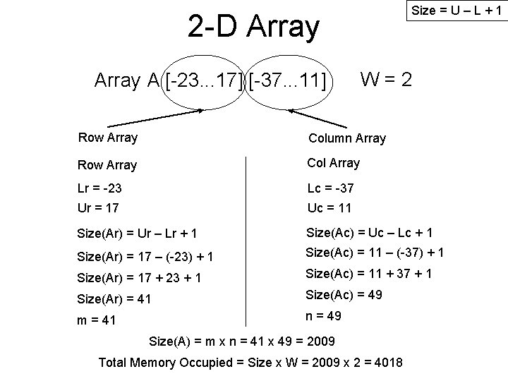 Size = U – L + 1 2 -D Array A [-23. . .