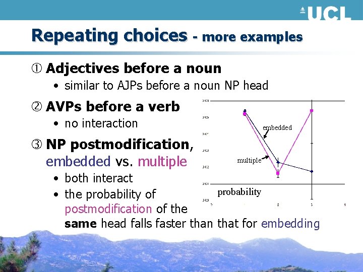 Repeating choices - more examples Adjectives before a noun • similar to AJPs before