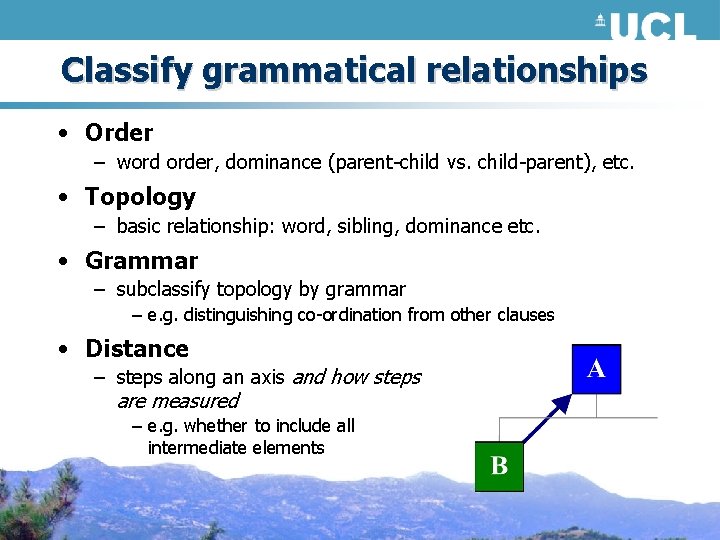 Classify grammatical relationships • Order – word order, dominance (parent-child vs. child-parent), etc. •