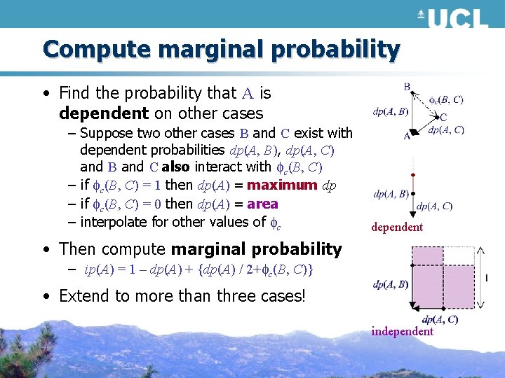 Compute marginal probability • Find the probability that A is dependent on other cases