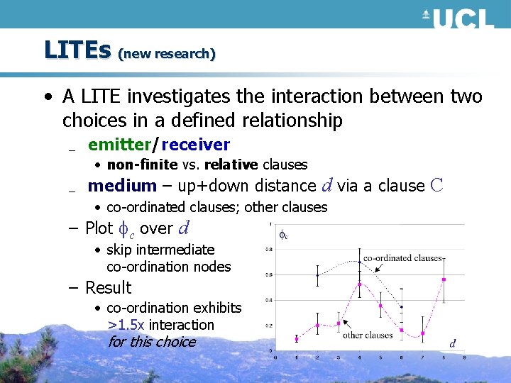 LITEs (new research) • A LITE investigates the interaction between two choices in a