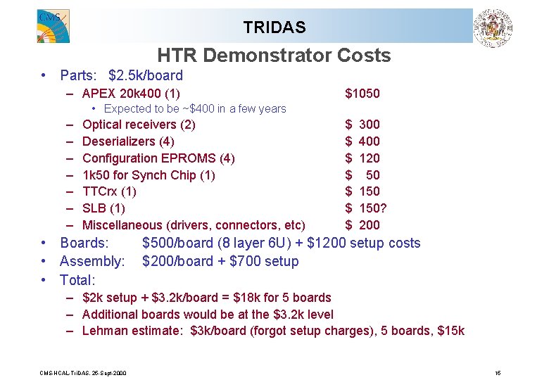 TRIDAS HTR Demonstrator Costs • Parts: $2. 5 k/board – APEX 20 k 400