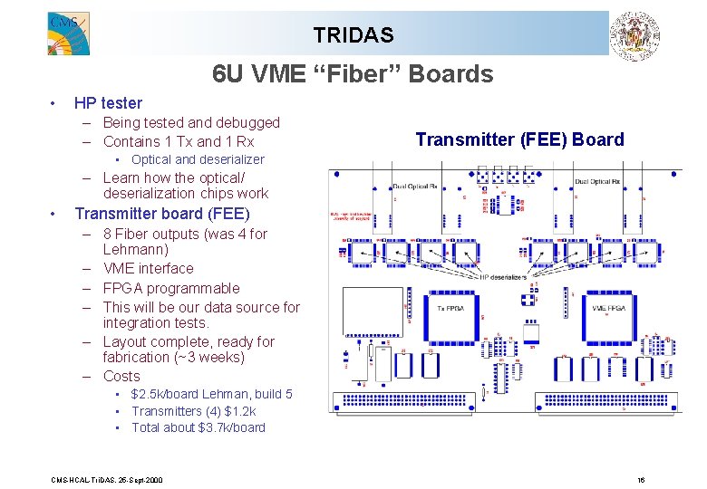 TRIDAS 6 U VME “Fiber” Boards • HP tester – Being tested and debugged