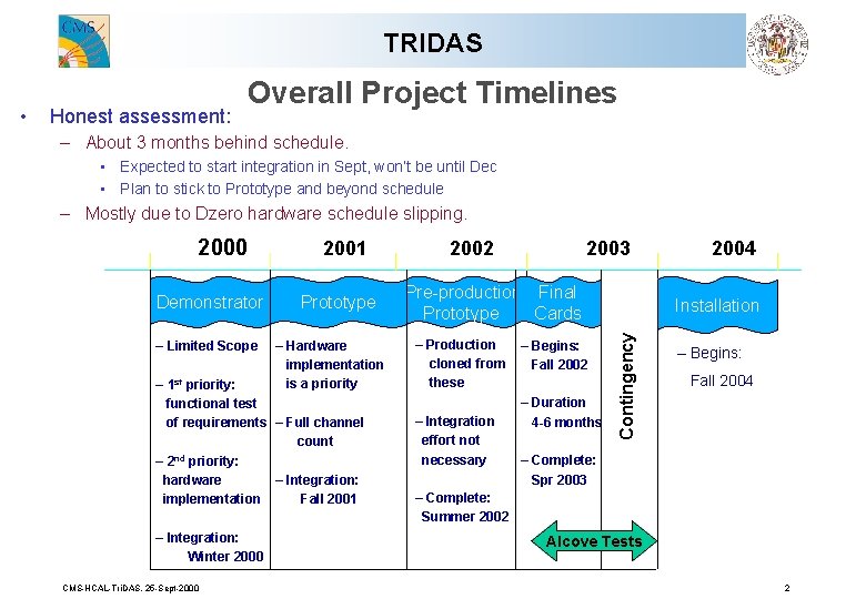 TRIDAS Honest assessment: – About 3 months behind schedule. • Expected to start integration