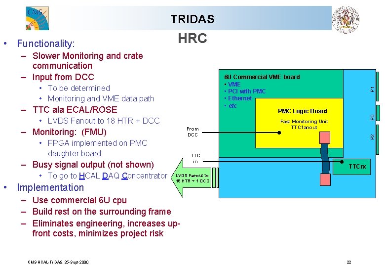 TRIDAS HRC – Slower Monitoring and crate communication – Input from DCC – TTC