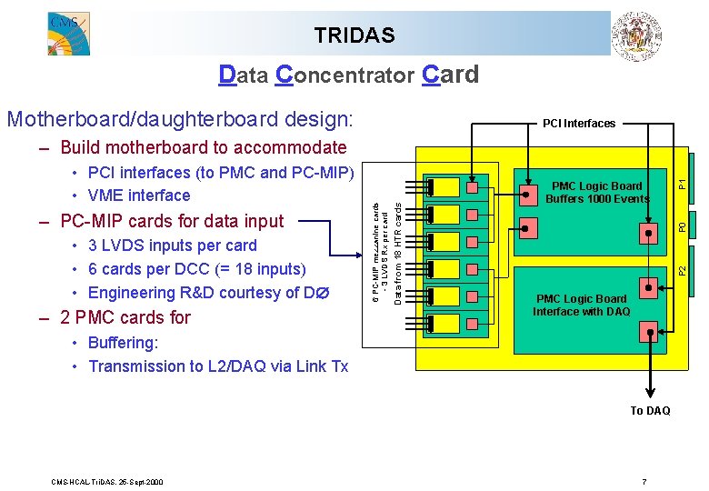 TRIDAS Data Concentrator Card Motherboard/daughterboard design: PCI Interfaces • 3 LVDS inputs per card