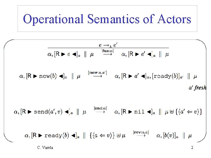 Operational Semantics of Actors C. Varela 2 