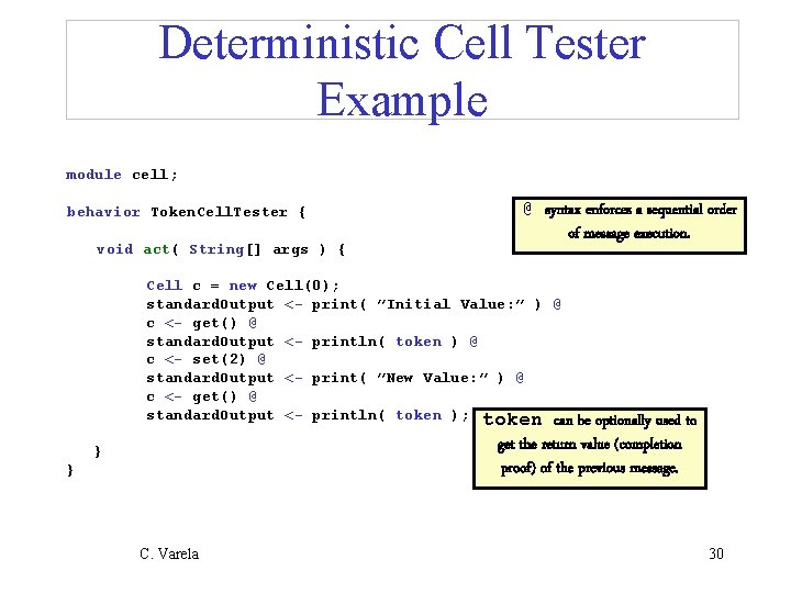 Deterministic Cell Tester Example module cell; behavior Token. Cell. Tester { void act( String[]