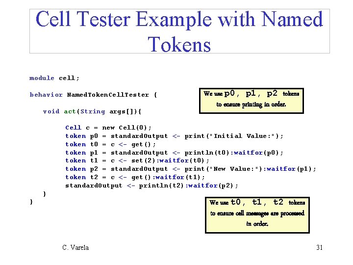 Cell Tester Example with Named Tokens module cell; behavior Named. Token. Cell. Tester {