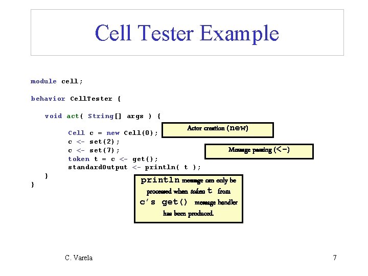 Cell Tester Example module cell; behavior Cell. Tester { void act( String[] args )