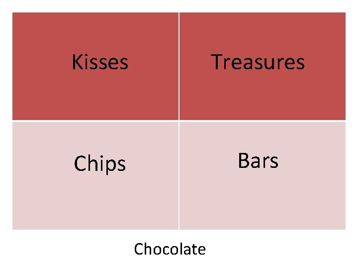 Kisses Treasures Chips Bars Chocolate 