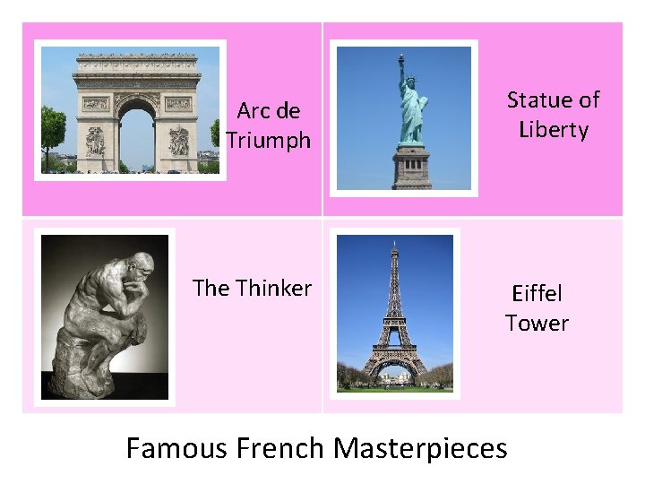 Arc de Triumph The Thinker Statue of Liberty Eiffel Tower Famous French Masterpieces 