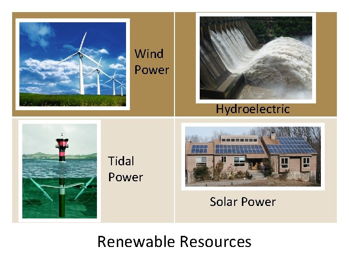 Wind Power Hydroelectric Tidal Power Solar Power Renewable Resources 