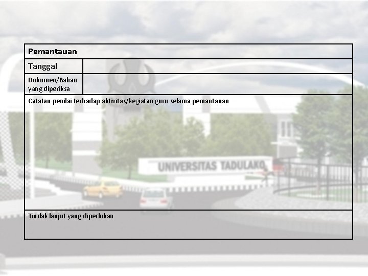 Pemantauan Tanggal Dokumen/Bahan yang diperiksa Catatan penilai terhadap aktivitas/kegiatan guru selama pemantauan Tindak lanjut