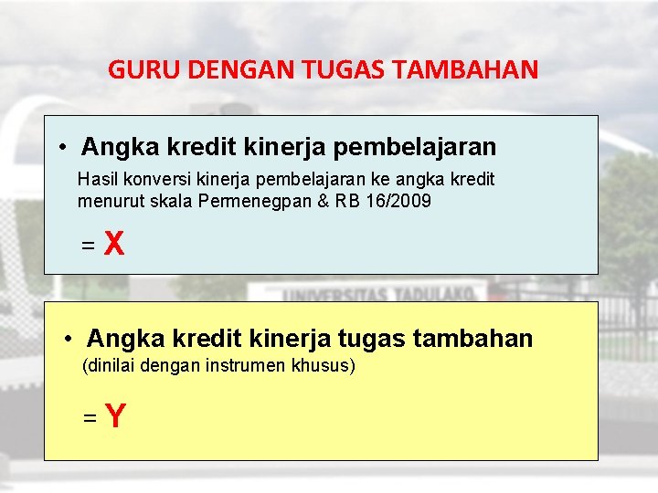 GURU DENGAN TUGAS TAMBAHAN • Angka kredit kinerja pembelajaran Hasil konversi kinerja pembelajaran ke