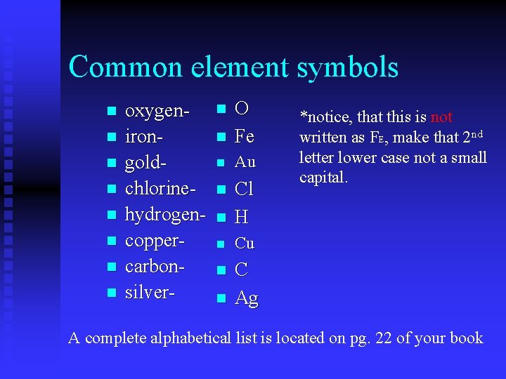 Common element symbols n n n n oxygenirongoldchlorinehydrogencoppercarbonsilver- n O Fe n Au n