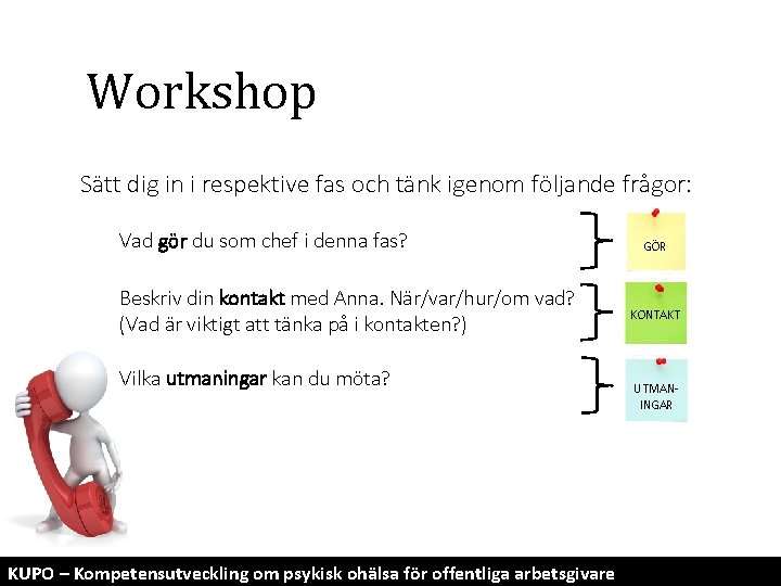 Workshop Sätt dig in i respektive fas och tänk igenom följande frågor: Vad gör