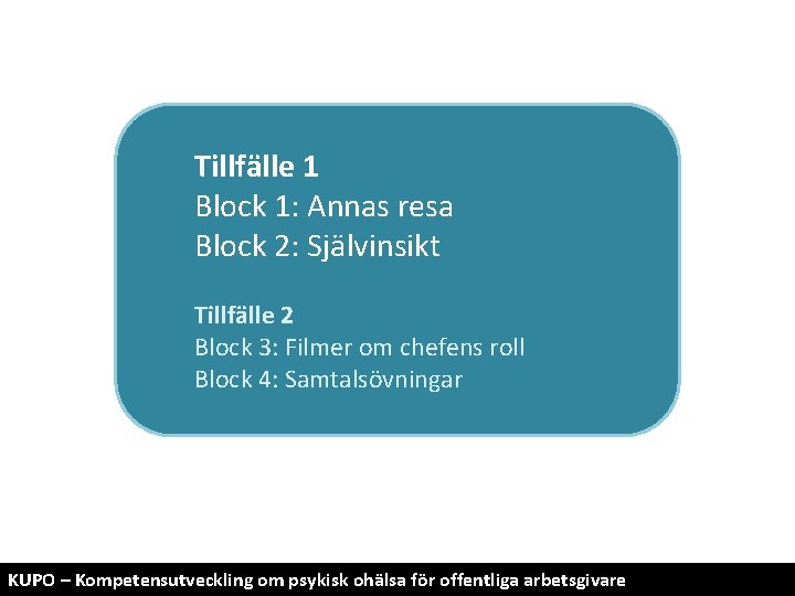 Tillfälle 1 Block 1: Annas resa Block 2: Självinsikt Tillfälle 2 Block 3: Filmer