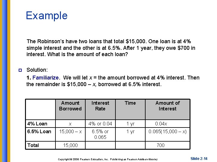 Example The Robinson’s have two loans that total $15, 000. One loan is at