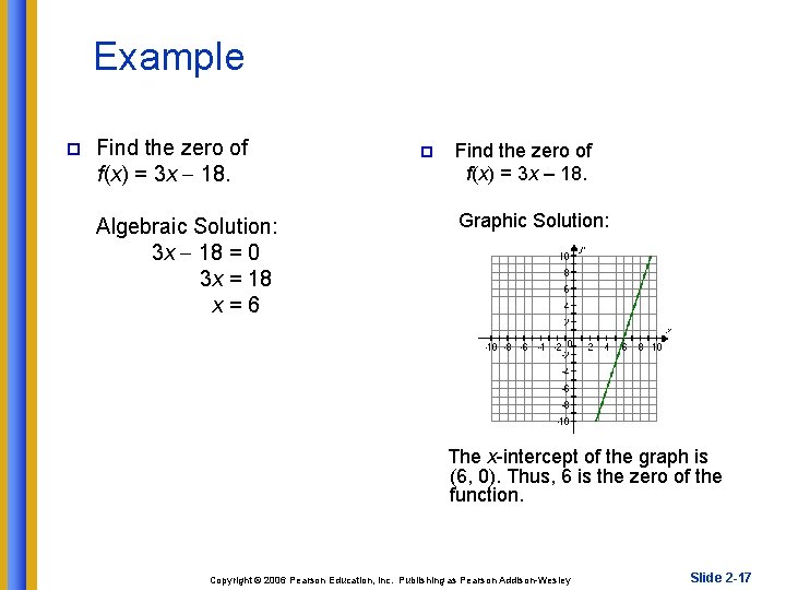 Example p Find the zero of f(x) = 3 x 18. Algebraic Solution: 3