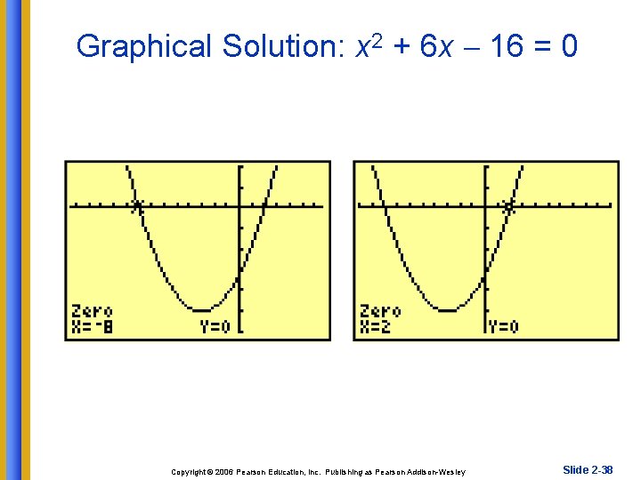 Graphical Solution: x 2 + 6 x 16 = 0 Copyright © 2006 Pearson