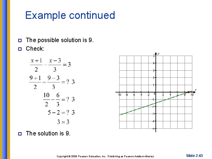 Example continued p The possible solution is 9. Check: p The solution is 9.