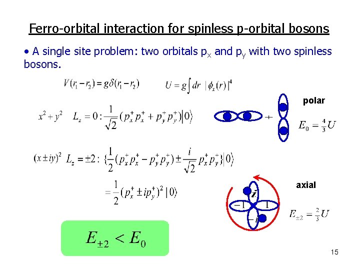 Ferro-orbital interaction for spinless p-orbital bosons • A single site problem: two orbitals px