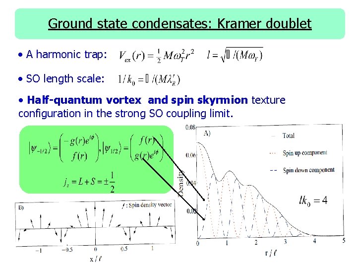 Ground state condensates: Kramer doublet • A harmonic trap: • SO length scale: •