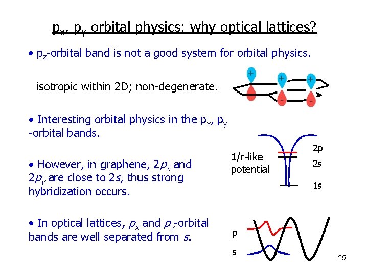 px, py orbital physics: why optical lattices? • pz-orbital band is not a good