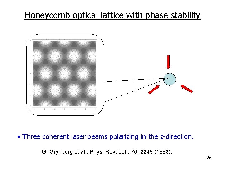 Honeycomb optical lattice with phase stability • Three coherent laser beams polarizing in the