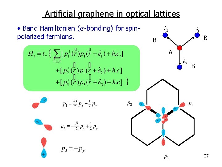 Artificial graphene in optical lattices • Band Hamiltonian (s-bonding) for spinpolarized fermions. B B