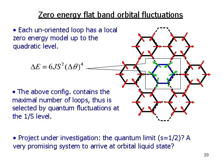 Zero energy flat band orbital fluctuations • Each un-oriented loop has a local zero