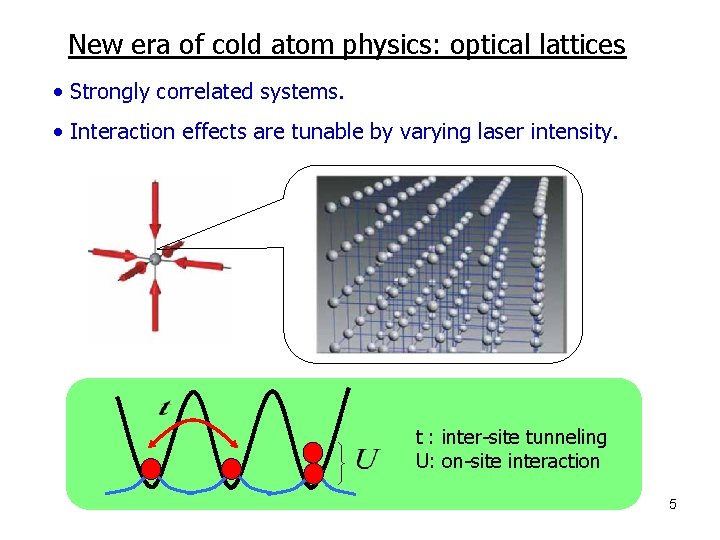 New era of cold atom physics: optical lattices • Strongly correlated systems. • Interaction