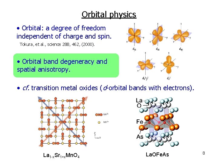 Orbital physics • Orbital: a degree of freedom independent of charge and spin. Tokura,