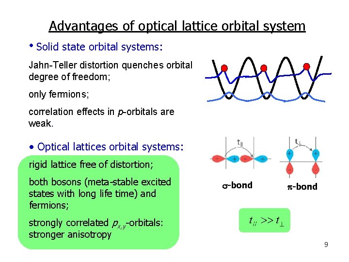 Advantages of optical lattice orbital system • Solid state orbital systems: Jahn-Teller distortion quenches