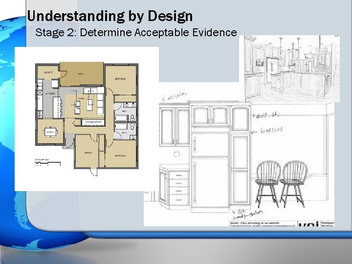 Understanding by Design Stage 2: Determine Acceptable Evidence 