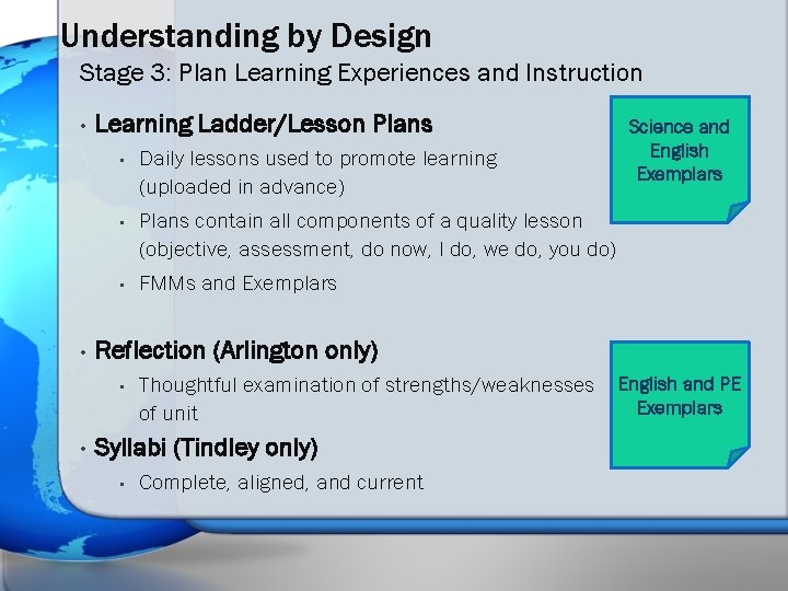 Understanding by Design Stage 3: Plan Learning Experiences and Instruction • • Learning Ladder/Lesson