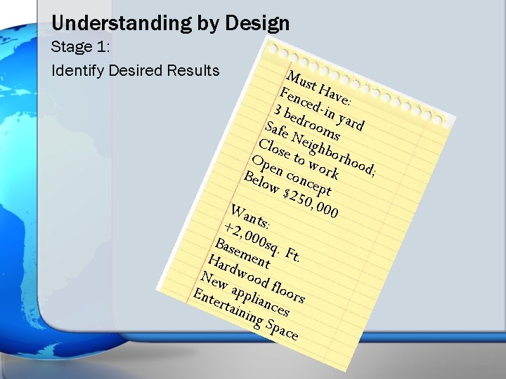 Understanding by Design Stage 1: Identify Desired Results Mus Fen t Have 3 be