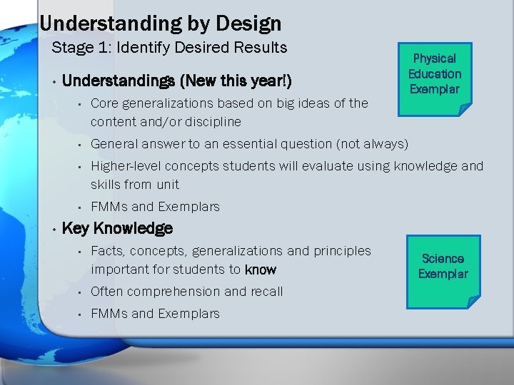 Understanding by Design Stage 1: Identify Desired Results • • Understandings (New this year!)