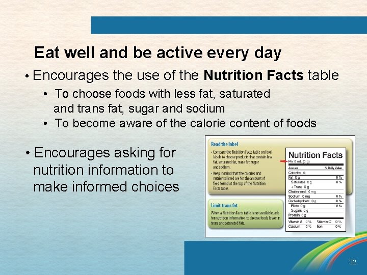 Eat well and be active every day • Encourages the use of the Nutrition
