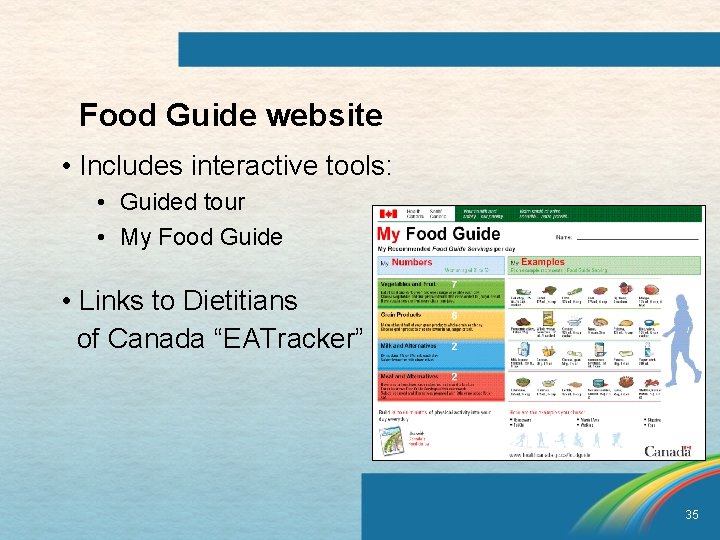 Food Guide website • Includes interactive tools: • Guided tour • My Food Guide