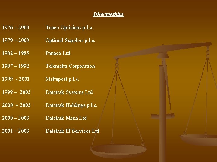 Directorships 1976 – 2003 Tuaco Opticians p. l. c. 1979 – 2003 Optimal Supplies