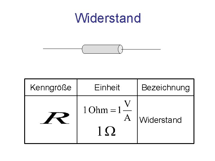 Widerstand Kenngröße Einheit Bezeichnung Widerstand 