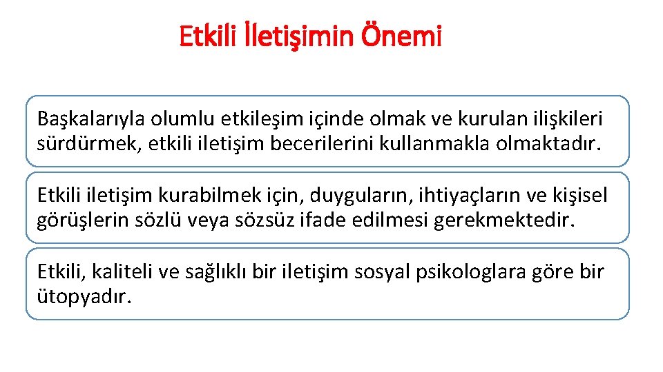 Etkili İletişimin Önemi Başkalarıyla olumlu etkileşim içinde olmak ve kurulan ilişkileri sürdürmek, etkili iletişim