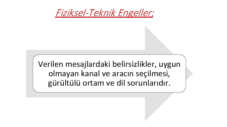 Fiziksel-Teknik Engeller; Verilen mesajlardaki belirsizlikler, uygun olmayan kanal ve aracın seçilmesi, gürültülü ortam ve