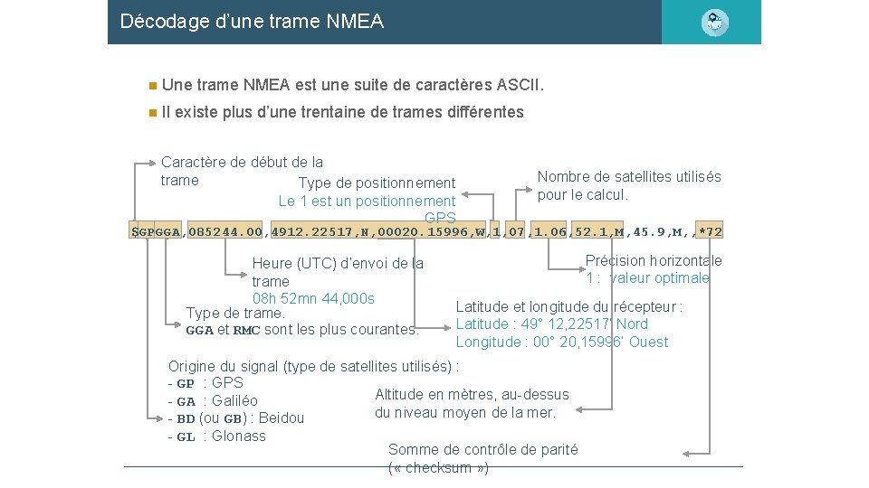 Décodage d’une trame NMEA Une trame NMEA est une suite de caractères ASCII. Il